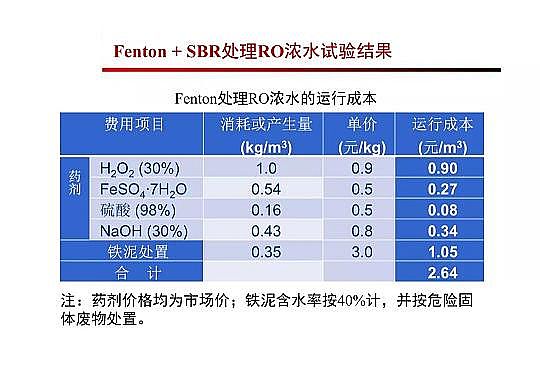 4.0mm�������̿�S�Ҹ߼��������g�ڏUˮ���̎���c���ù����еđ���