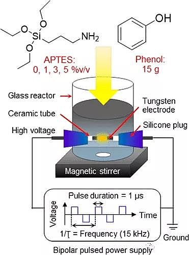 ��Ҏ(gu��)������w�S��?y��n)V�ϏS�������늼{��̼���g(sh��)���������ˮ�ж��ؽ������Ч��