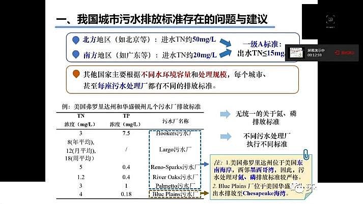 ˮ̎�������F̼΢늽����ϏS���҇�������ˮ̎���F���c�lչ��˼��