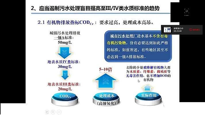 ˮ̎�������F̼΢늽����ϏS���҇�������ˮ̎���F���c�lչ��˼��