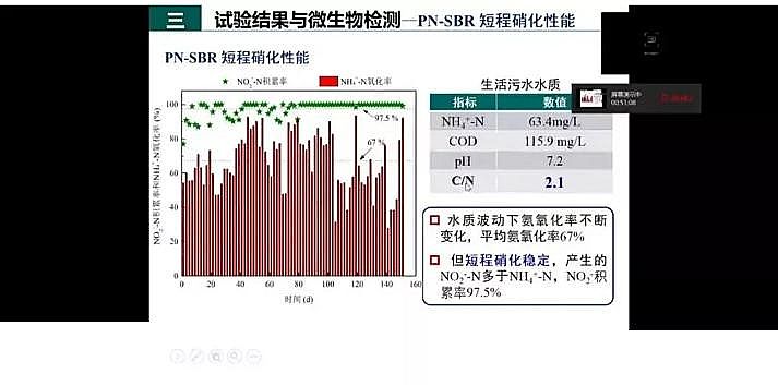 ˮ̎�������F̼΢늽����ϏS���҇�������ˮ̎���F���c�lչ��˼��