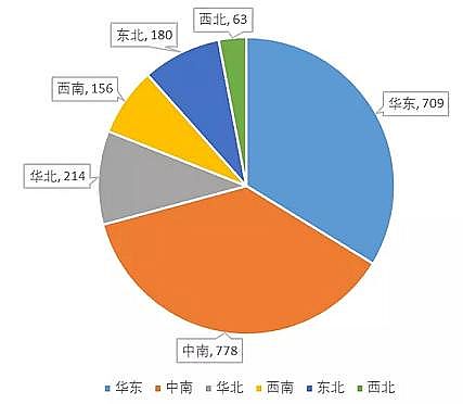 ��Դˮ̎��ˎ���Y���Ȼ��X���a�S�ҳ��кڳ�ˮ�w����Ⱦ�F������u�r�������������g�c����