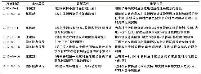 һ��Ʒ3A���ӺY���a�S�ҷ��څ���£��҇���������̎���F��ɷ����c��̎��ģʽ