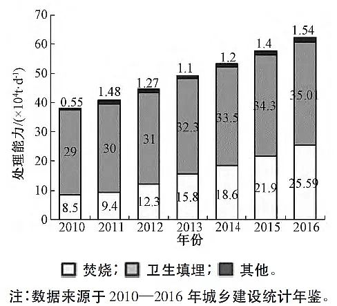 һ��Ʒ3A���ӺY���a�S�ҷ��څ���£��҇���������̎���F��ɷ����c��̎��ģʽ