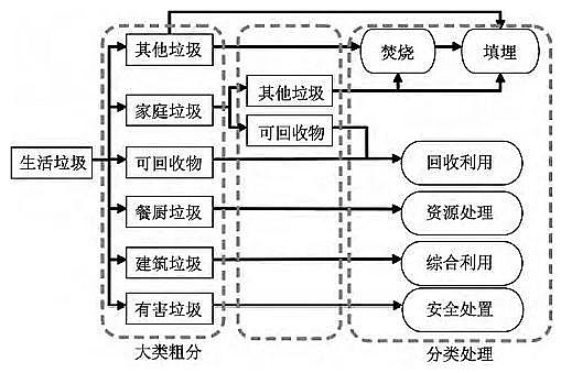 һ��Ʒ3A���ӺY���a�S�ҷ��څ���£��҇���������̎���F��ɷ����c��̎��ģʽ