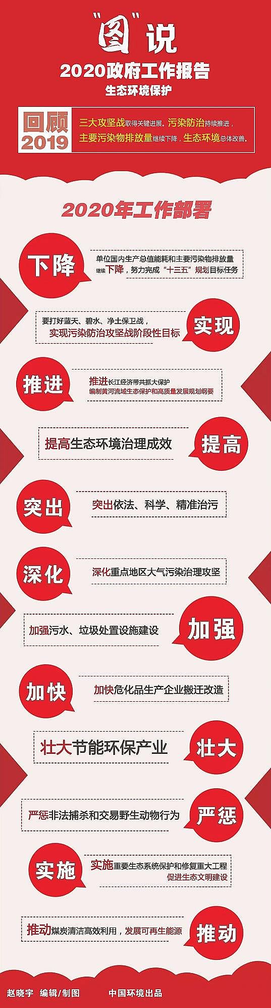 �oˮ������၆�F���a�S�Ҽӏ���ˮ������̎���Oʩ���O������c�؅^�����Ⱦ��������