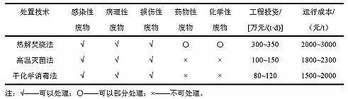 ˮ̎�턩11%�������c���a�S����������h���t�U̎�ü���������