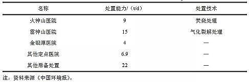 ˮ̎�턩11%�������c���a�S����������h���t�U̎�ü���������