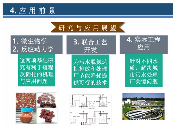 2020����w���ׄ��S����ˮÓ�������о������M(j��n)չ