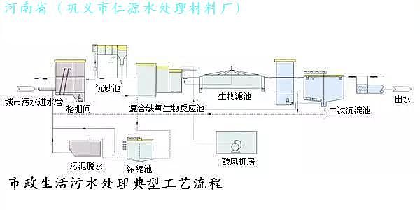 ������ˮ̎����ˇ���̈D��