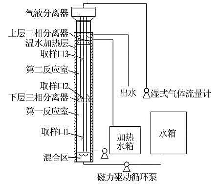 �h(hu��n)���ۺ��Ȼ��XPAC���a(ch��n)�S��IC����������̎�����}��ˎ�Uˮ���о�