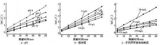 ��Ҏ���ؚ������a�S�ҵ����s������⁹�߻�����������ˮ���ĭh�أ������l������x�Ӽ��ЙC���Ӱ�