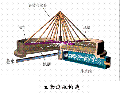 ���d�F�V��3-5mm�S����ˮ̎��38��(g��)��ˇ���O(sh��)���(d��ng)�B(t��i)�D