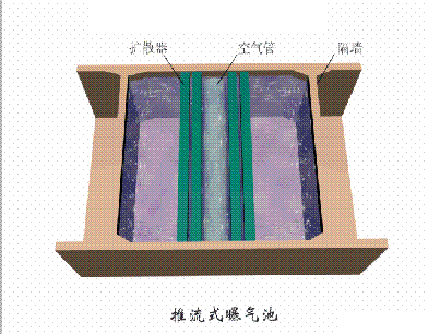 ���d�F�V��3-5mm�S����ˮ̎��38��(g��)��ˇ���O(sh��)���(d��ng)�B(t��i)�D