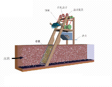 ���d�F�V��3-5mm�S����ˮ̎��38��(g��)��ˇ���O(sh��)���(d��ng)�B(t��i)�D