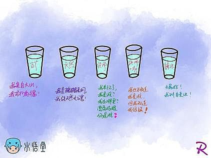 �h(hu��n)��3A���ӺY���a(ch��n)�S���ԁ�(l��i)ˮ��Ĳ��úȆ�?