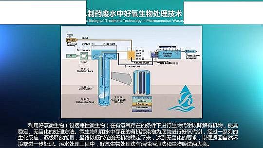 ��ˎ�Uˮ̎��D��