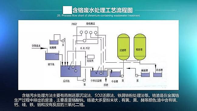 ���t�Uˮ̎����ˇ���̈D