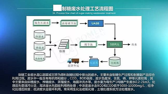 ���ǏUˮ̎����ˇ���̈D