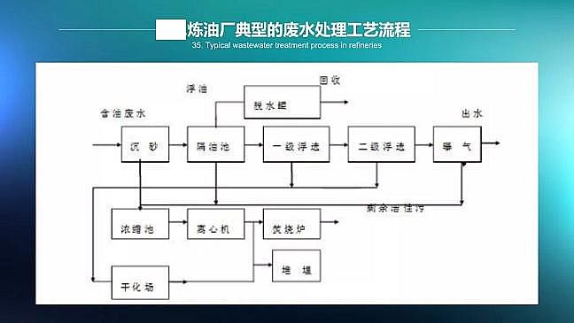 ���͏Sˮ̎��D��