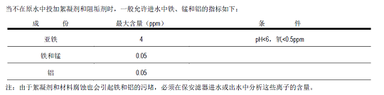 ��Ч�M���������a�S��С�h���Ĥ���Mˮ�l��