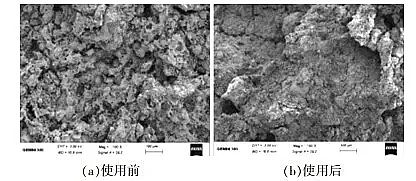 ��Ҏ(gu��)���F̼΢늽����ϏS��ӡȾ�UˮĤ��sҺ΢늽�̎����ˇ�о�