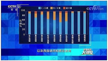 ú�|�w������̿2-4mm���a�S��ˮ�h��������ι��ԡ��|����?