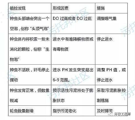 �h����x�Ӿ۱�ϩ����CPAM���a�S�һ��������|���Éĵ��Д��˜�!