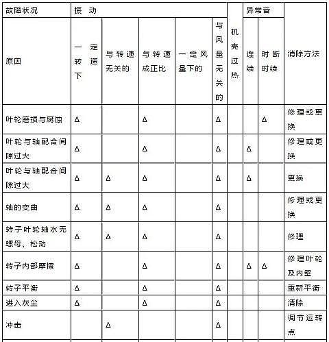 ʯӢɰ�V��2-3mm���a�S����ˮ̎��S�O���\�й����փ�