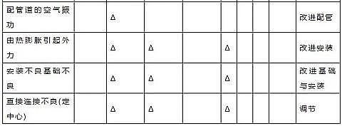 ʯӢɰ�V��2-3mm���a�S����ˮ̎��S�O���\�й����փ�