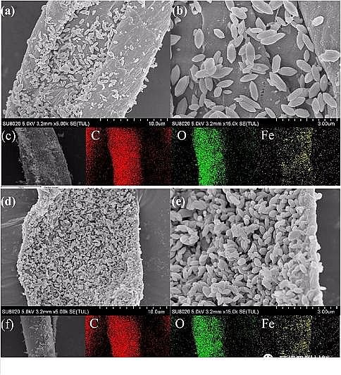 �๦��ˮ̎�턩�������c�S���ں���Uˮ̎��ȡ�����Mչ