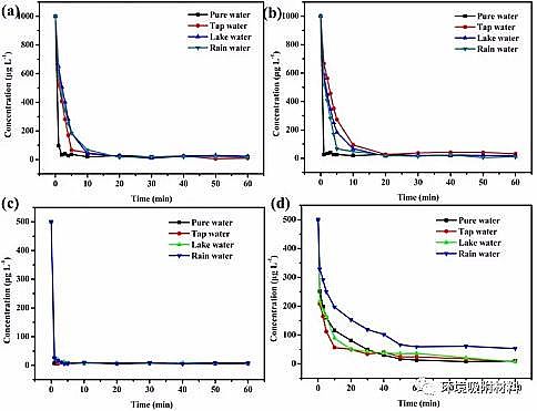 �๦��ˮ̎�턩�������c�S���ں���Uˮ̎��ȡ�����Mչ