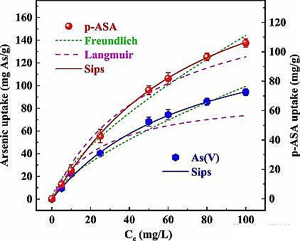 �������������V��3-5mm���a(ch��n)�S���ں���Uˮ̎������ȡ�����Mչ