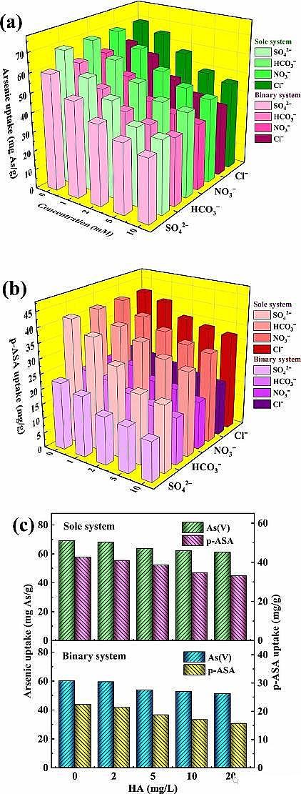 �������������V��3-5mm���a(ch��n)�S���ں���Uˮ̎������ȡ�����Mչ