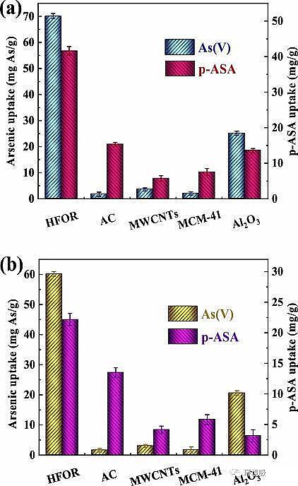 �������������V��3-5mm���a(ch��n)�S���ں���Uˮ̎������ȡ�����Mչ