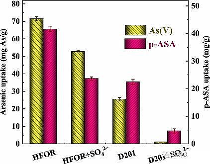 �������������V��3-5mm���a(ch��n)�S���ں���Uˮ̎������ȡ�����Mչ
