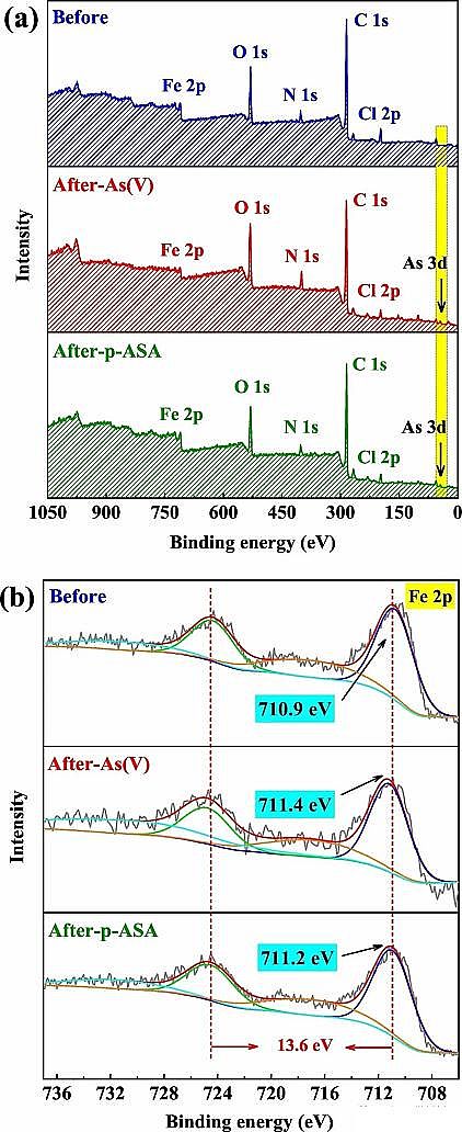 �������������V��3-5mm���a(ch��n)�S���ں���Uˮ̎������ȡ�����Mչ