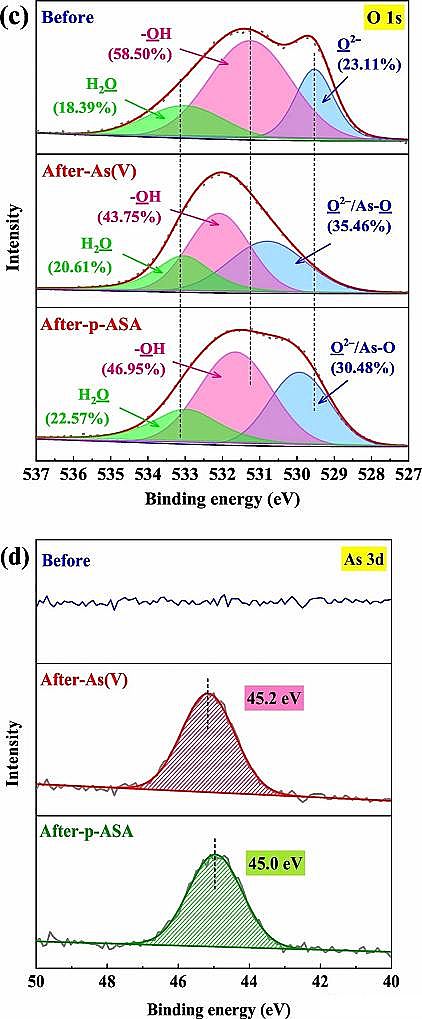 �������������V��3-5mm���a(ch��n)�S���ں���Uˮ̎������ȡ�����Mչ