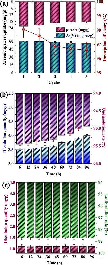 �������������V��3-5mm���a(ch��n)�S���ں���Uˮ̎������ȡ�����Mչ