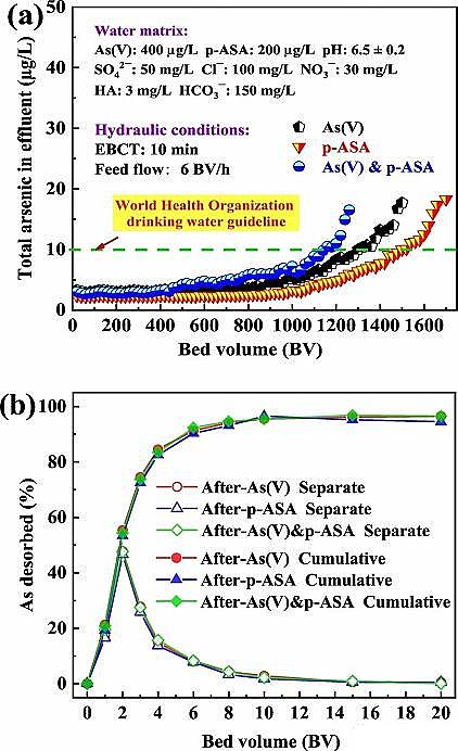 �������������V��3-5mm���a(ch��n)�S���ں���Uˮ̎������ȡ�����Mչ