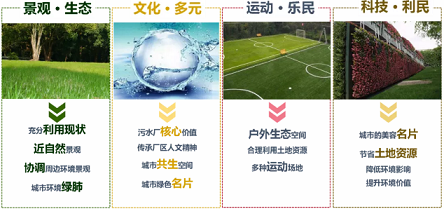 ��Ҏ(gu��)��ϡ����ɰ�V�ϏS�ҡ���(sh��)���f�������������ˮ̎��S�O(sh��)Ӌ��4�(xi��ng)֮�8�(xi��ng)��ʩ��2�(xi��ng)�ںϡ�4�(xi��ng)�Ƽ�����