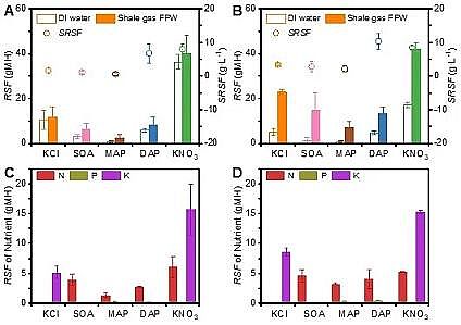 �h(hu��n)����ˮñ���a(ch��n)�S�ҷ����(q��)�����B͸̎��퓎r���_�ɏUˮ�����ڹ��