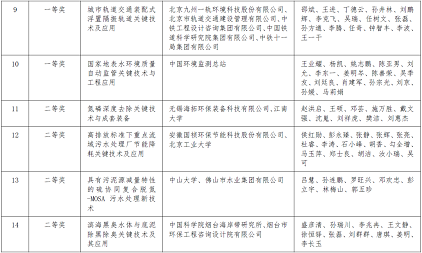 �h�����w�����������a�S��2020��ȭh�����g�M�����M�ڪ��Ŀ�Ĺ��湫ʾ