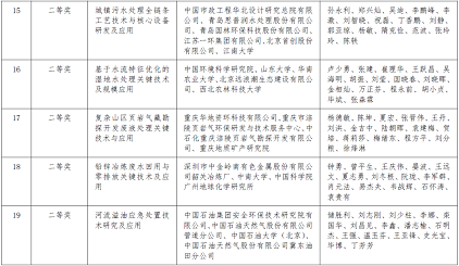 �h�����w�����������a�S��2020��ȭh�����g�M�����M�ڪ��Ŀ�Ĺ��湫ʾ