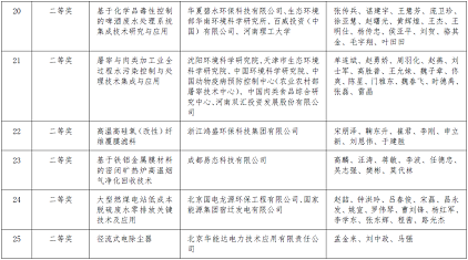 �h�����w�����������a�S��2020��ȭh�����g�M�����M�ڪ��Ŀ�Ĺ��湫ʾ