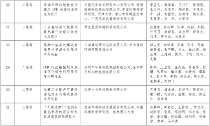 �h�����w�����������a�S��2020��ȭh�����g�M�����M�ڪ��Ŀ�Ĺ��湫ʾ