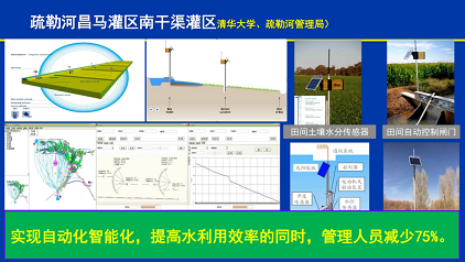 ��Ҏ����s�����ϏS��ˮ�W���F�ǻ�ˮ����;��