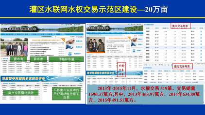 ��Ҏ����s�����ϏS��ˮ�W���F�ǻ�ˮ����;��