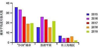 ���������X��V��4-6mm�S���҇������Ⱦ������Ч�õ����H����V��ٝ�u