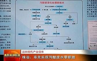 2020��ˮ̎��ˎ����(f��)��̼Դ�S���~��F(xi��n)���a(ch��n)�I(y��)��(qi��ng)�У�������ұ�����Ȍ�(sh��)�F(xi��n)����Uˮ���ŷ�